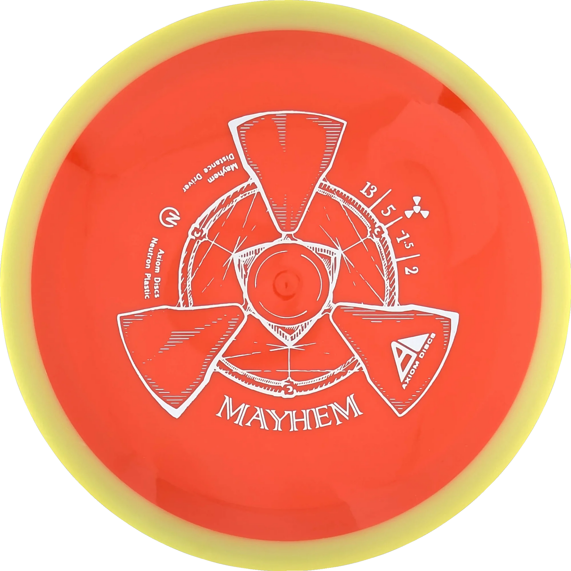 Neutron Mayhem