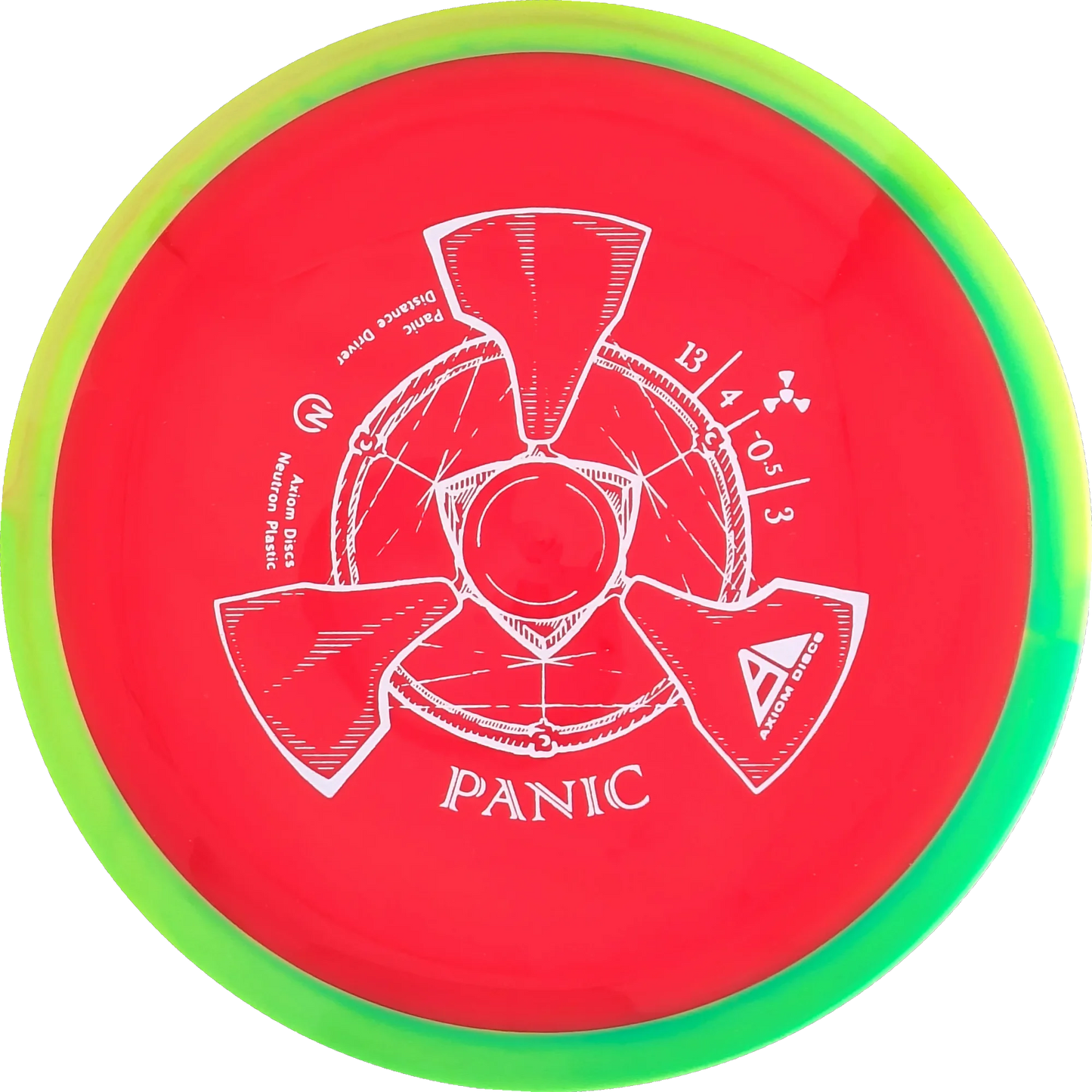 Neutron Panic
