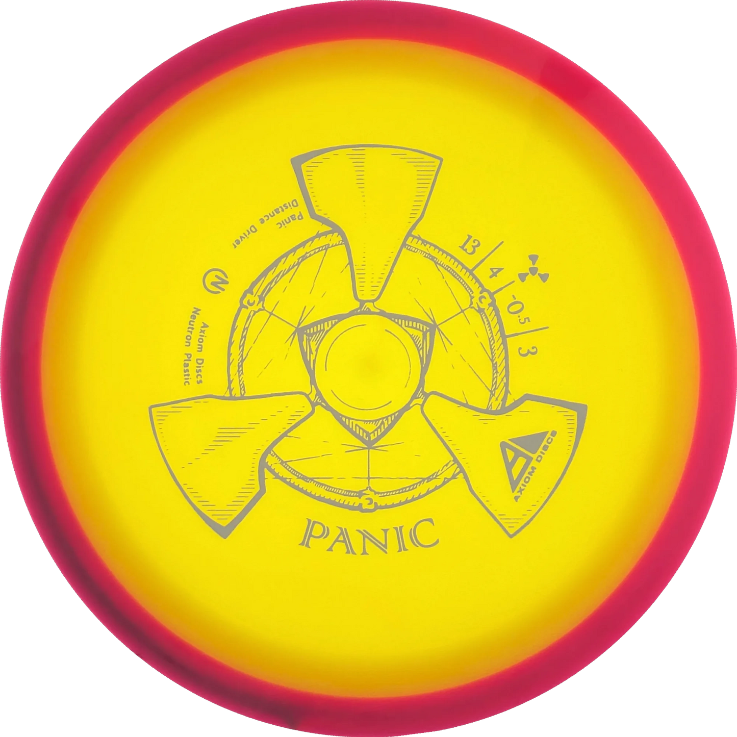 Neutron Panic