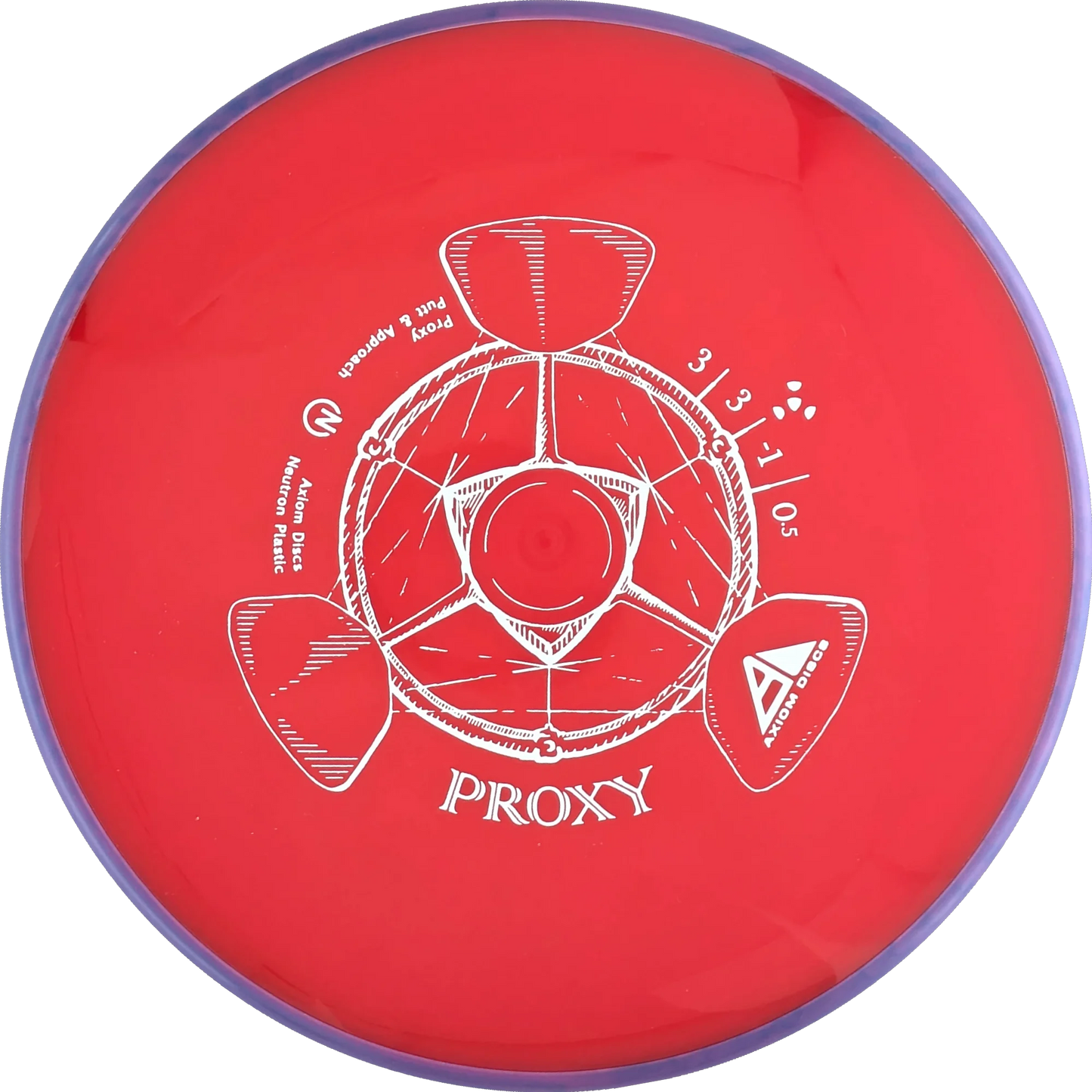 Neutron Proxy