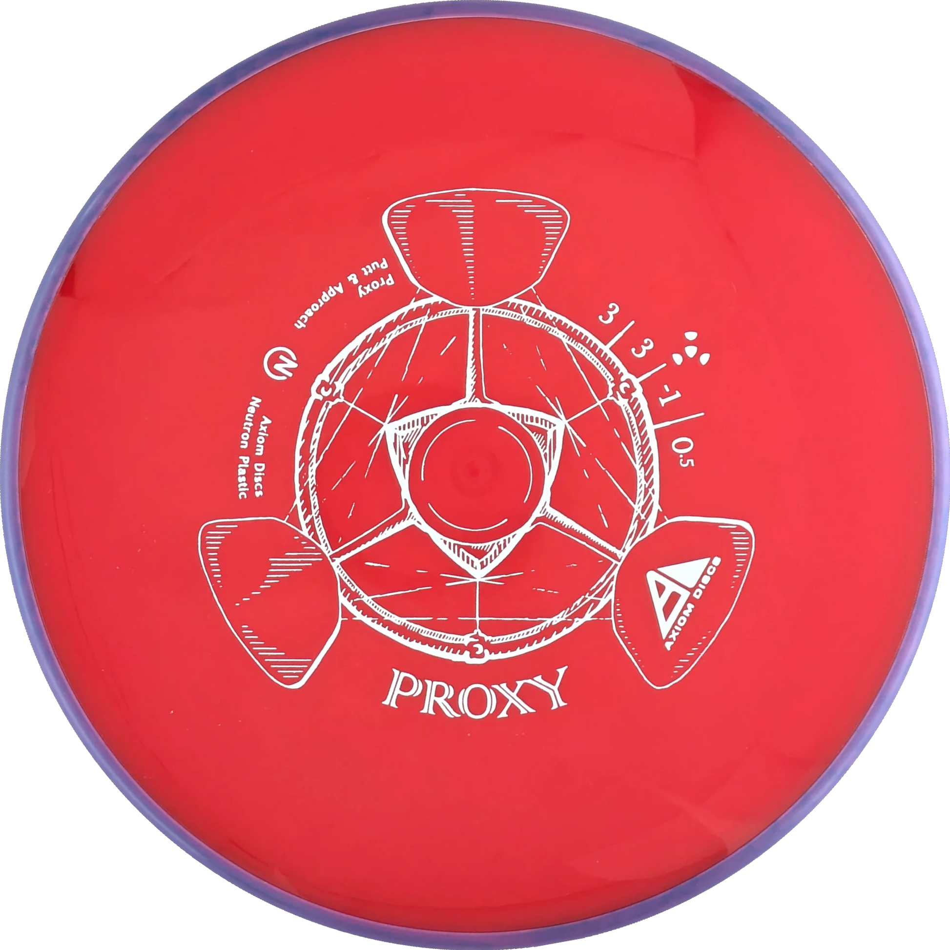 Neutron Proxy