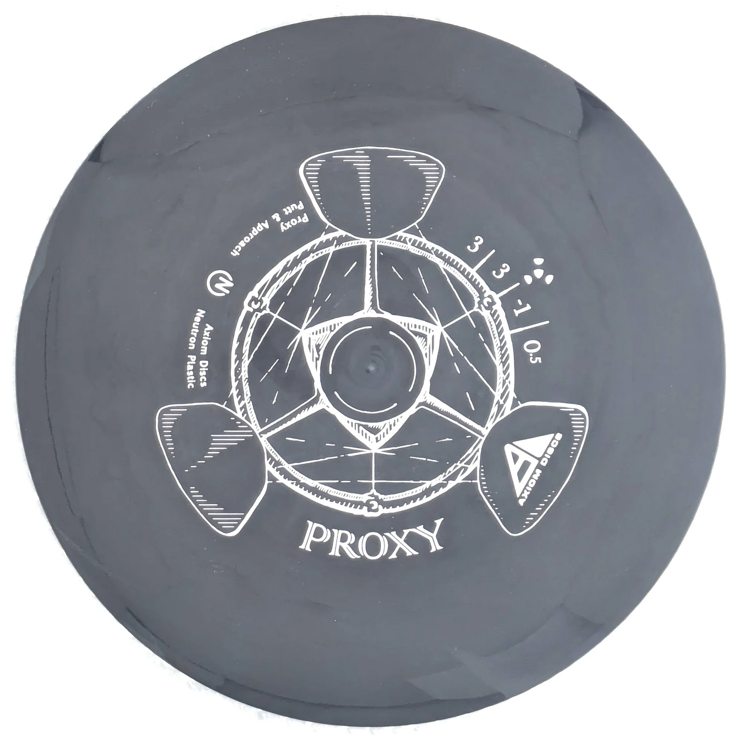 Neutron Proxy