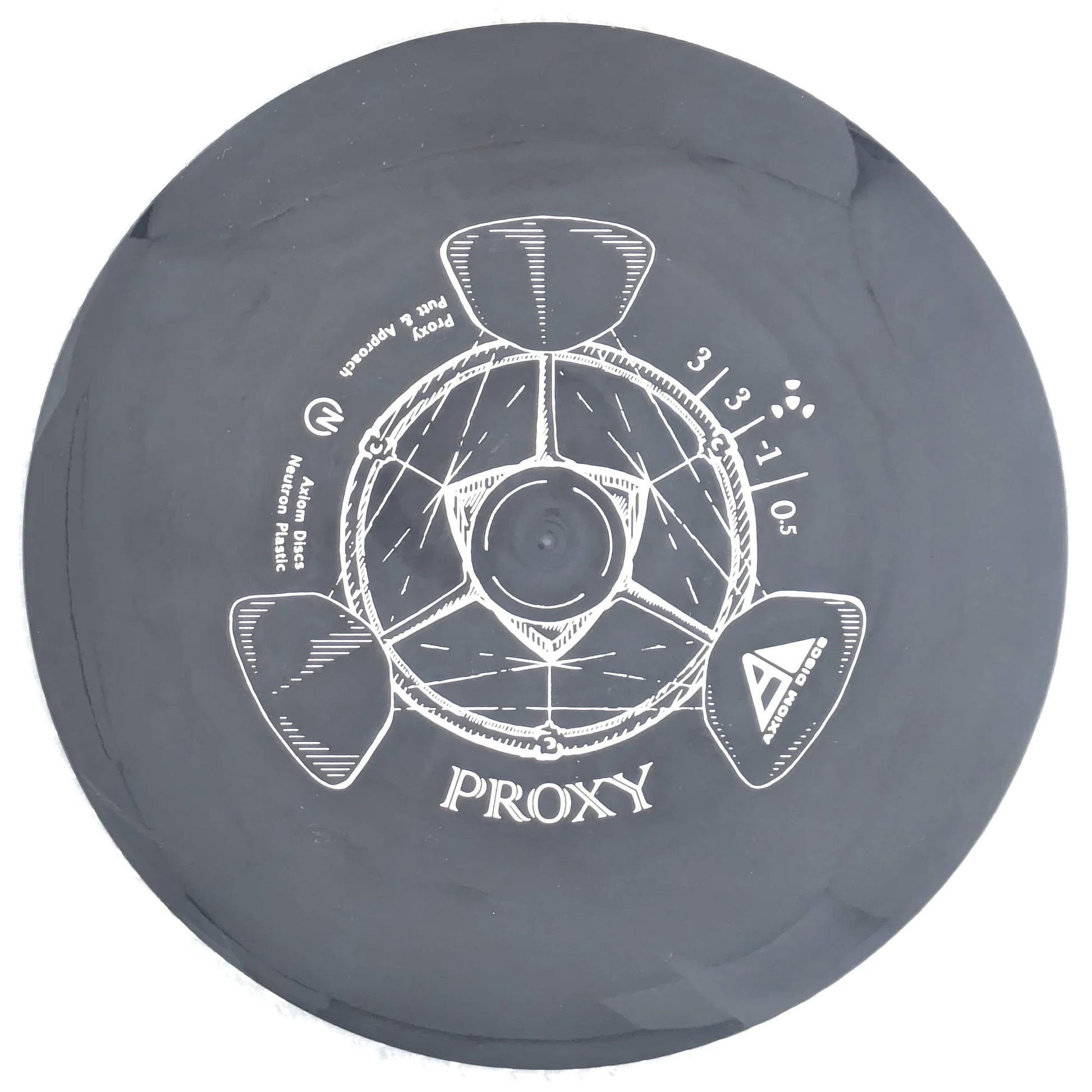 Neutron Proxy