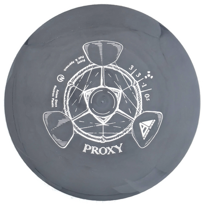 Neutron Proxy