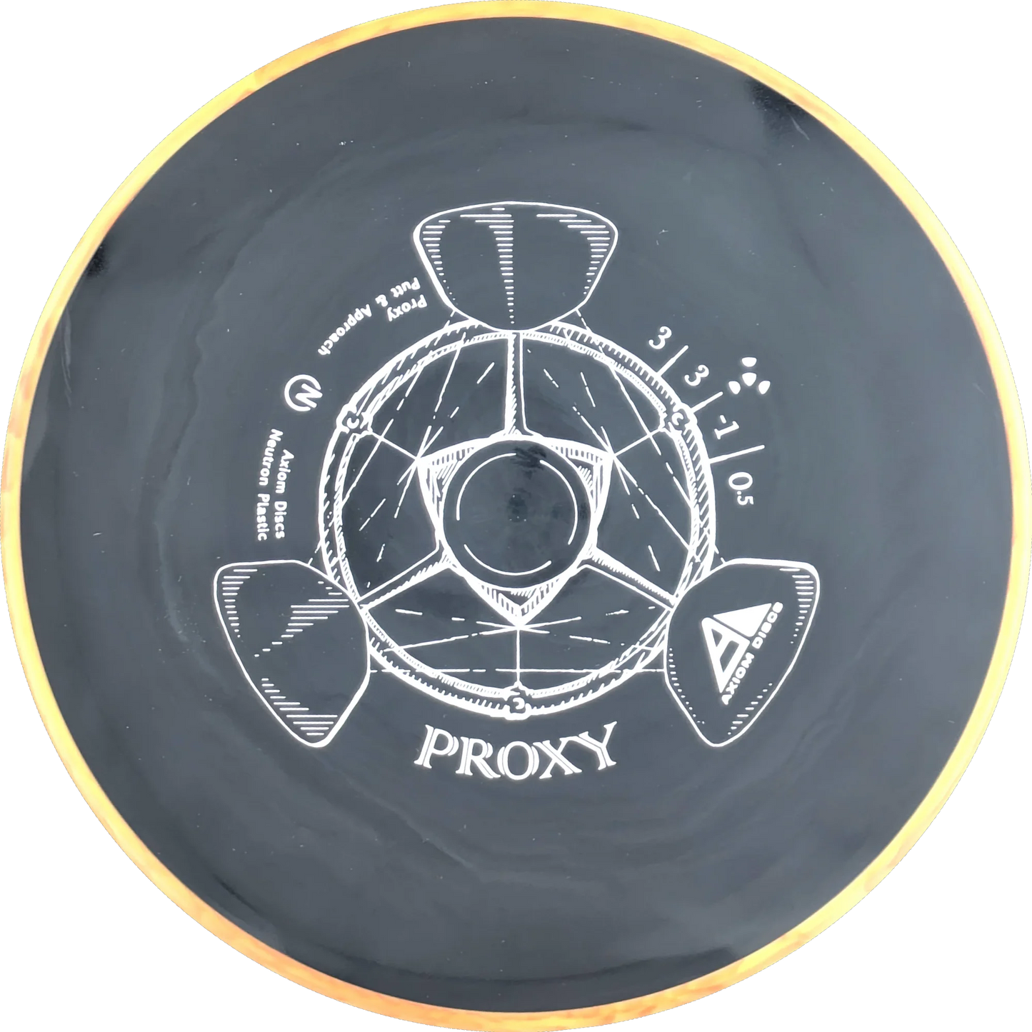 Neutron Proxy