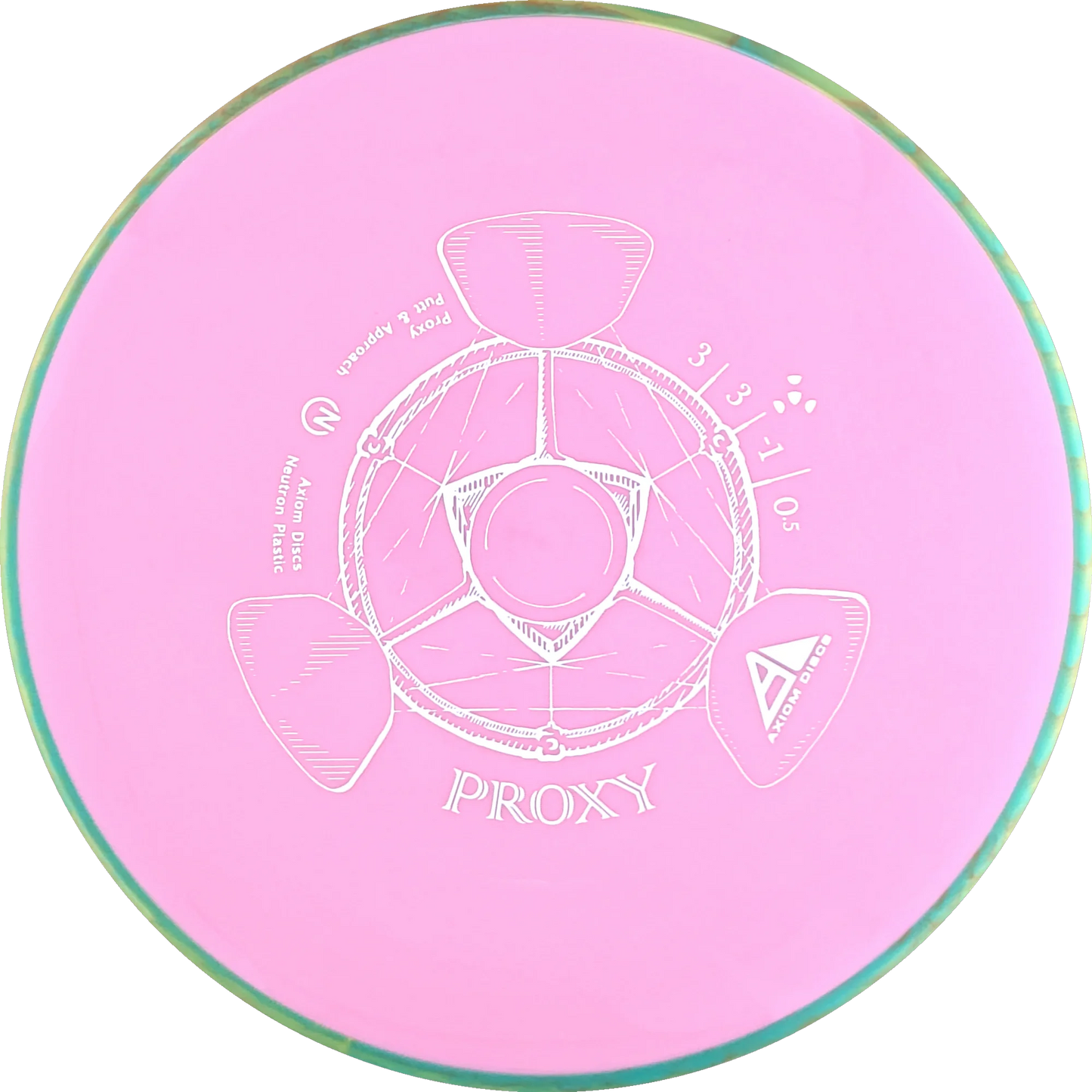Neutron Proxy