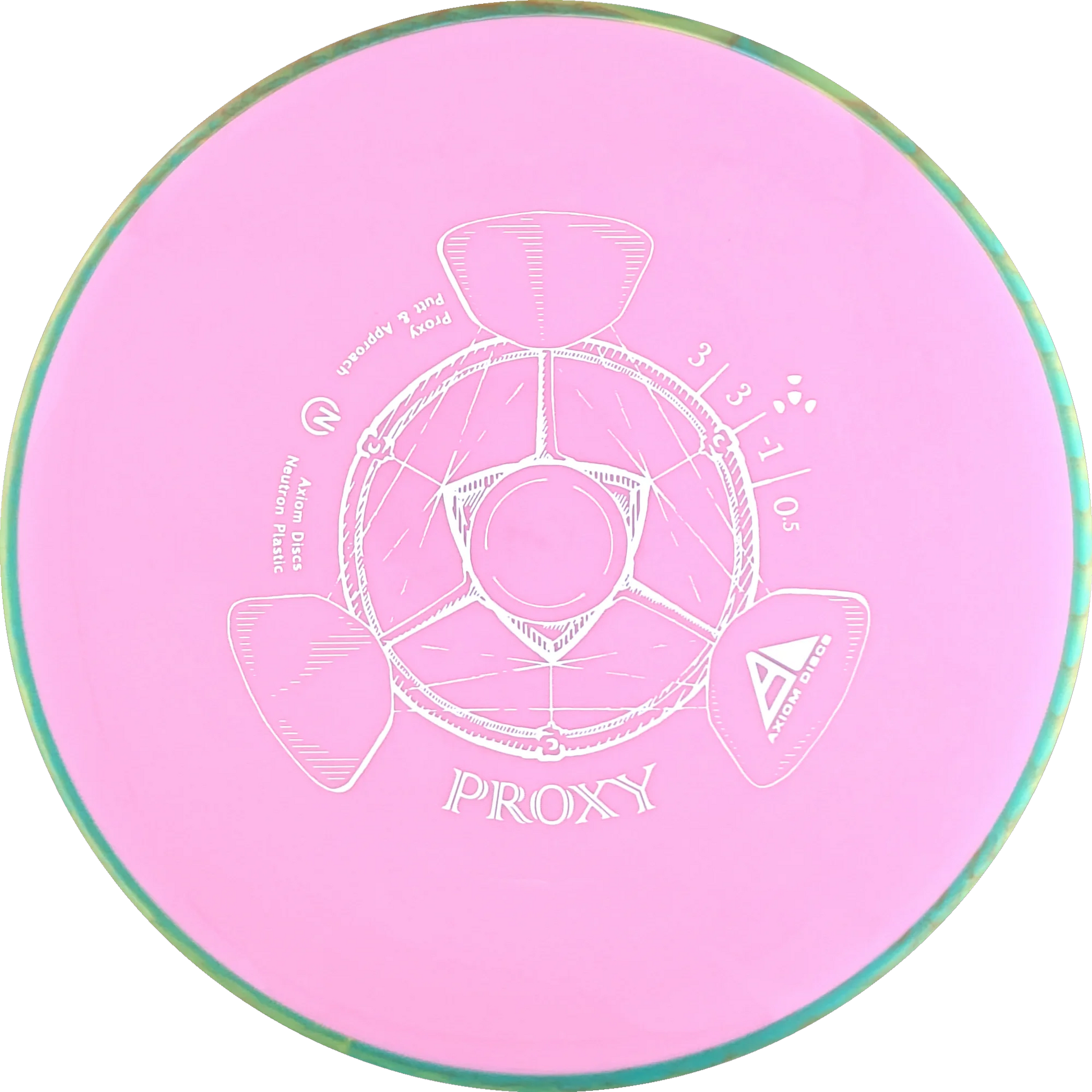 Neutron Proxy