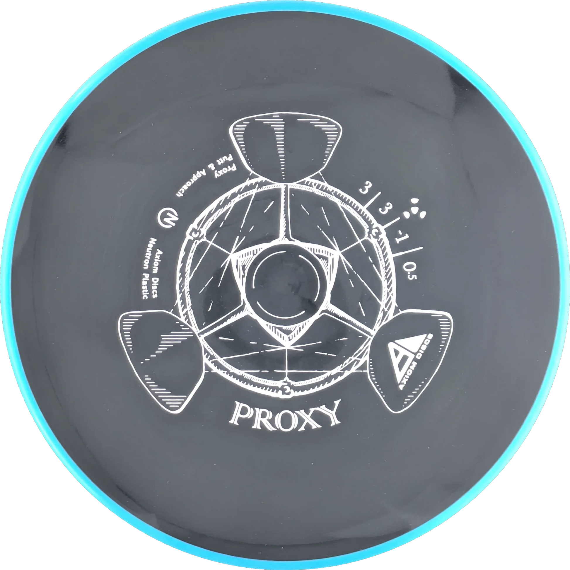 Neutron Proxy