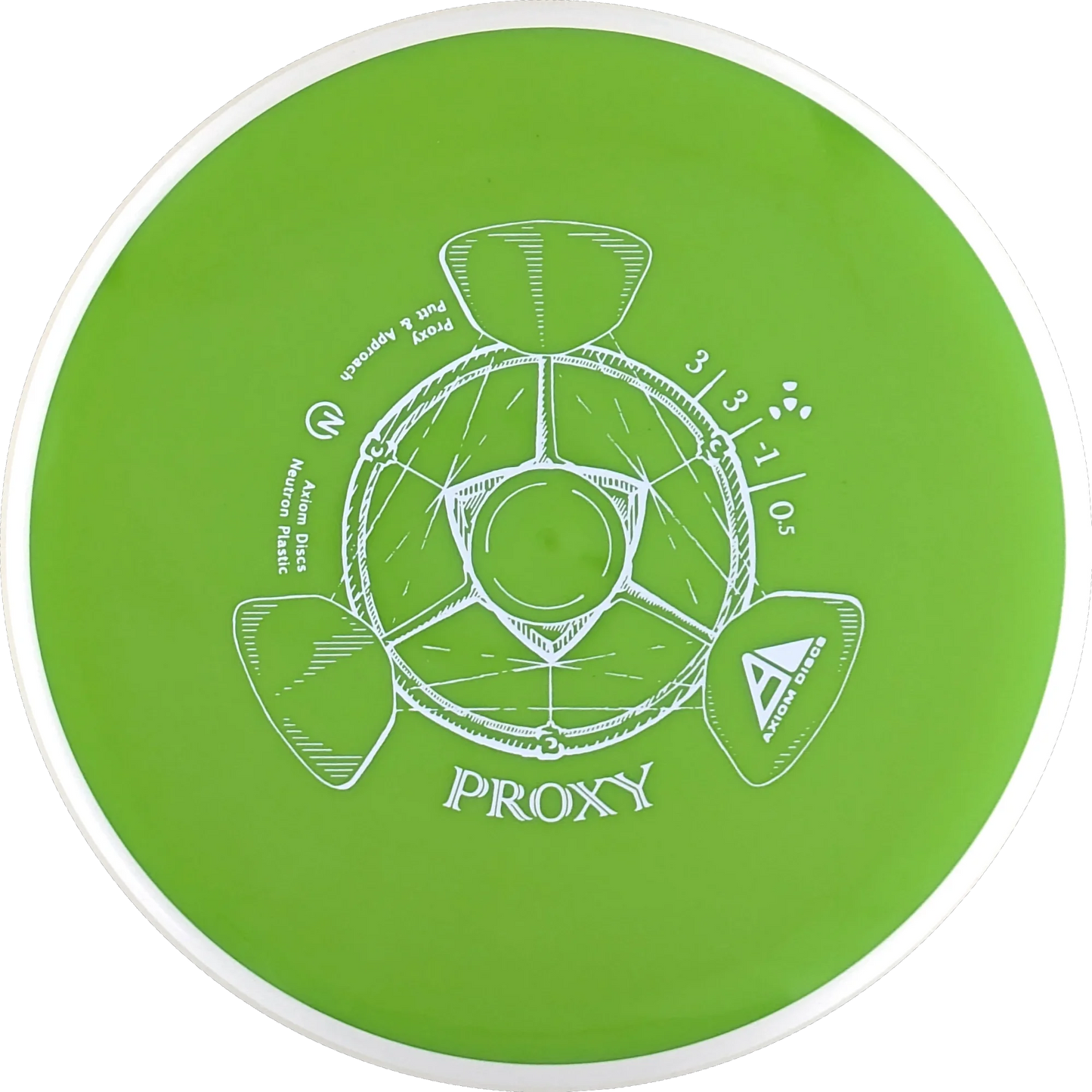 Neutron Proxy