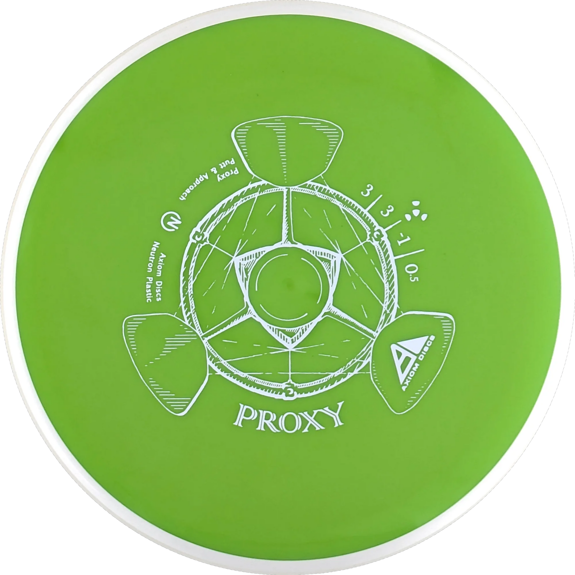 Neutron Proxy