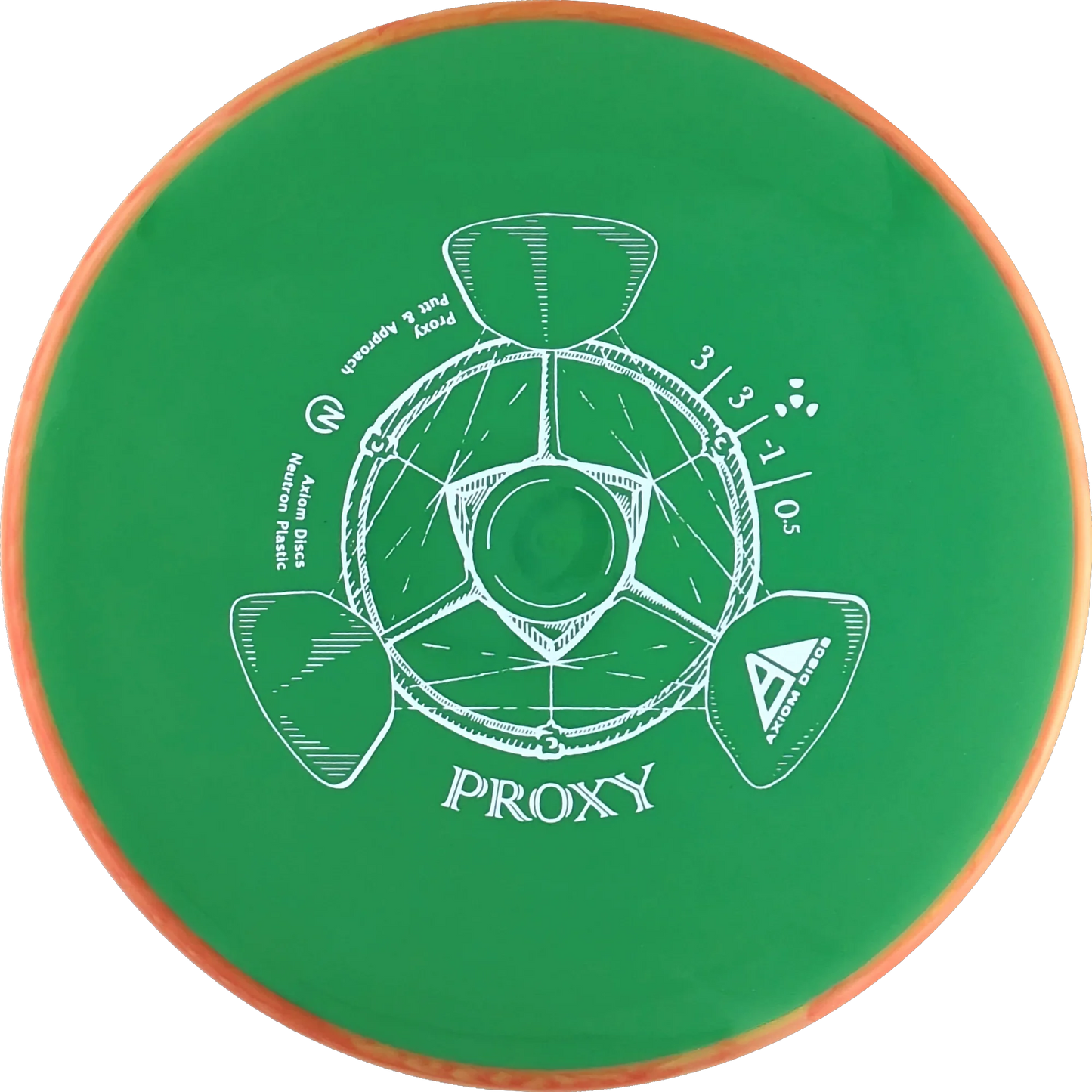 Neutron Proxy