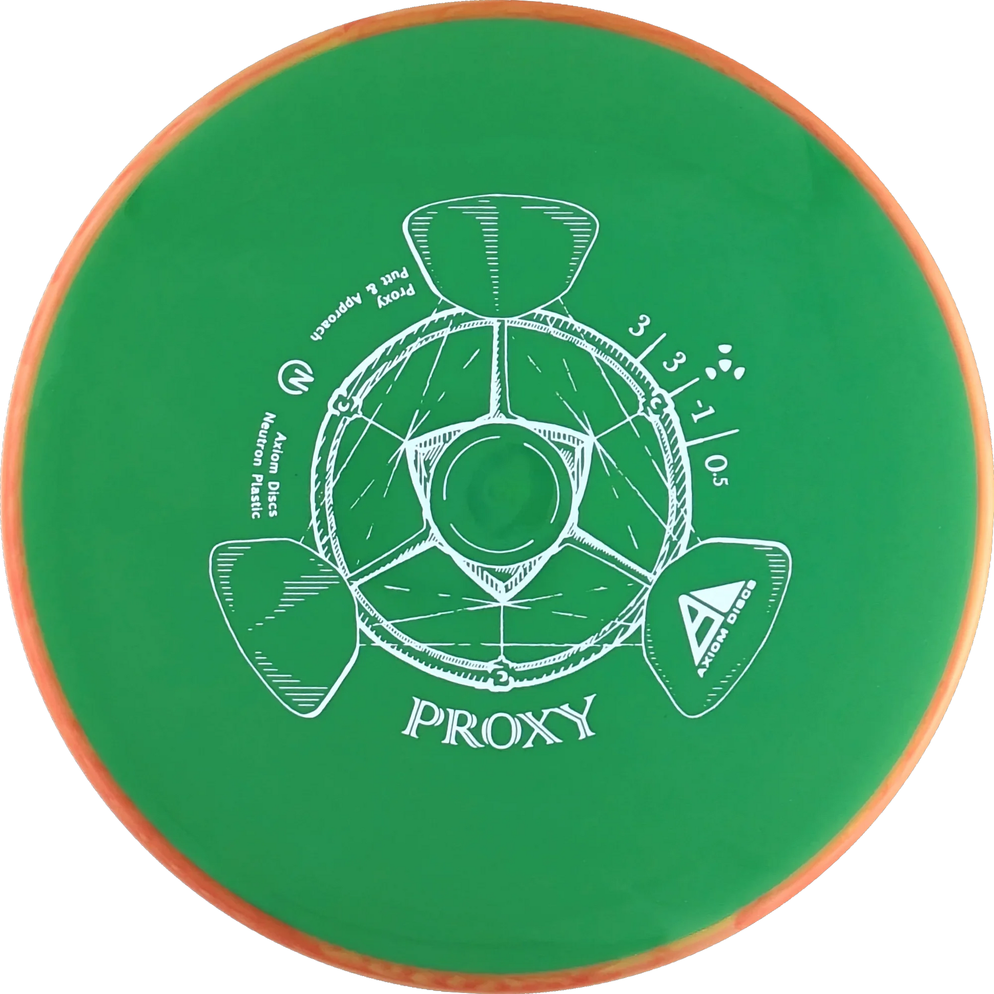 Neutron Proxy