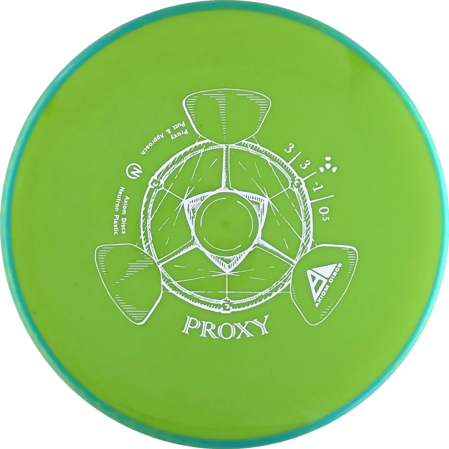 Neutron Proxy