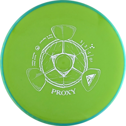 Neutron Proxy