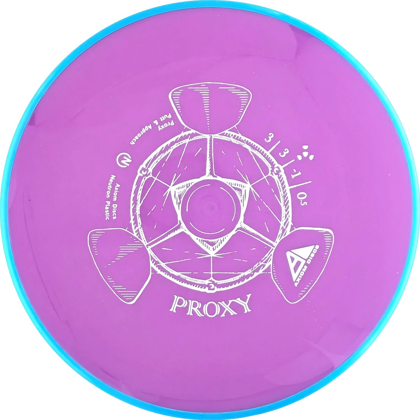 Neutron Proxy