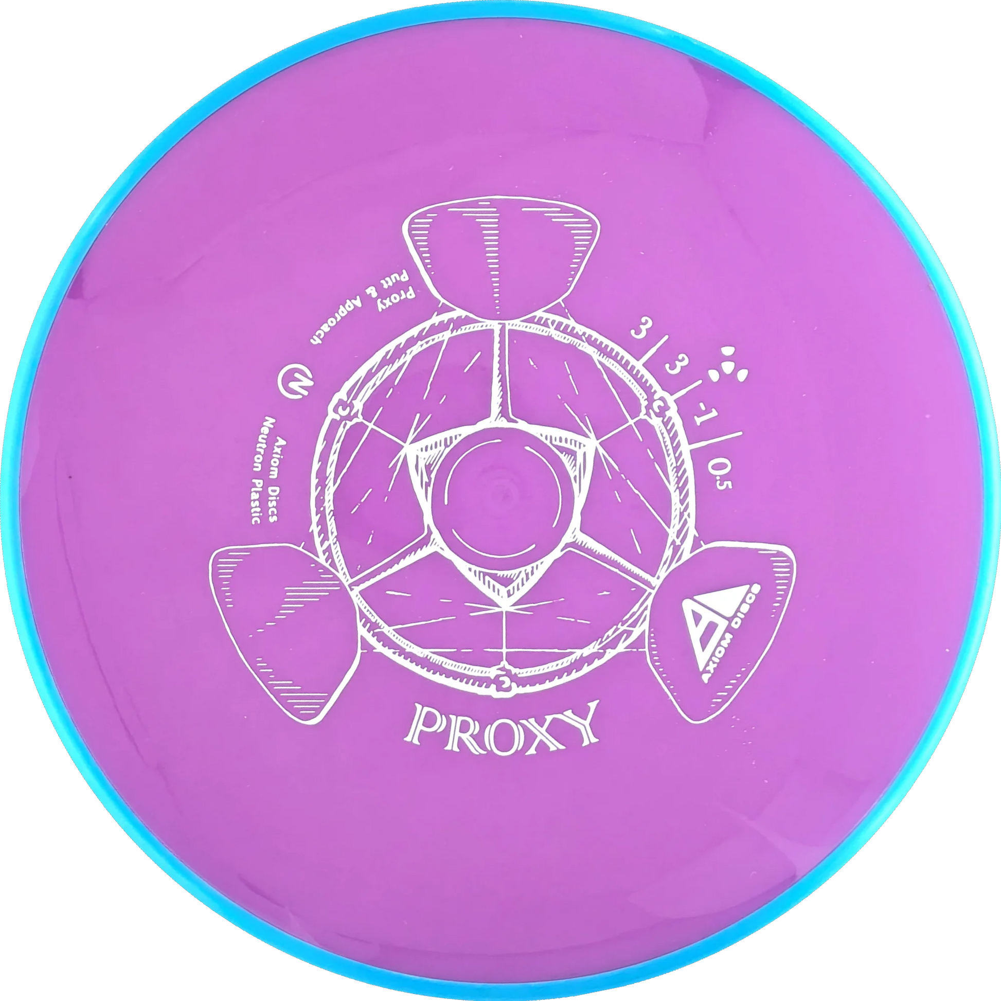 Neutron Proxy