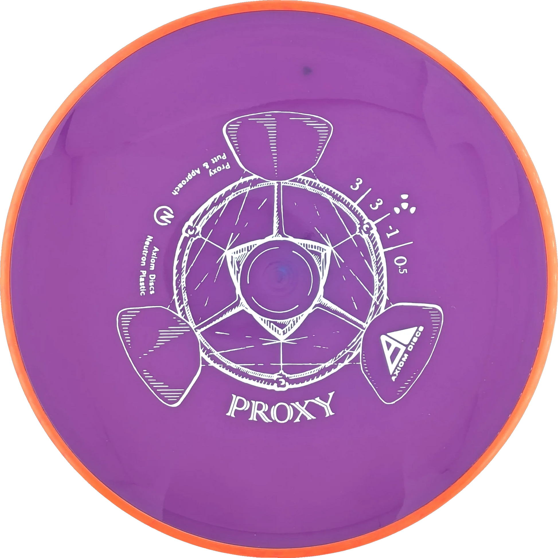 Neutron Proxy