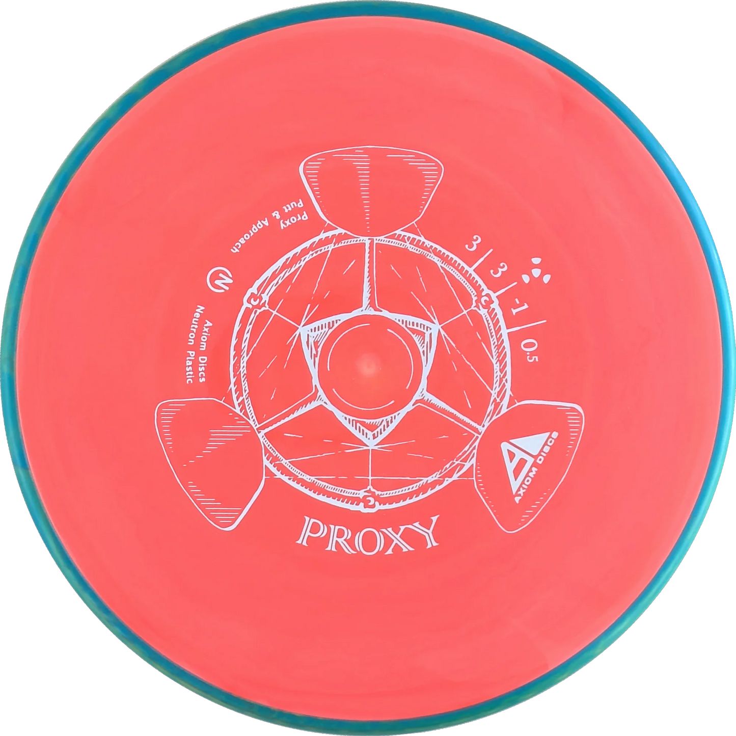 Neutron Proxy