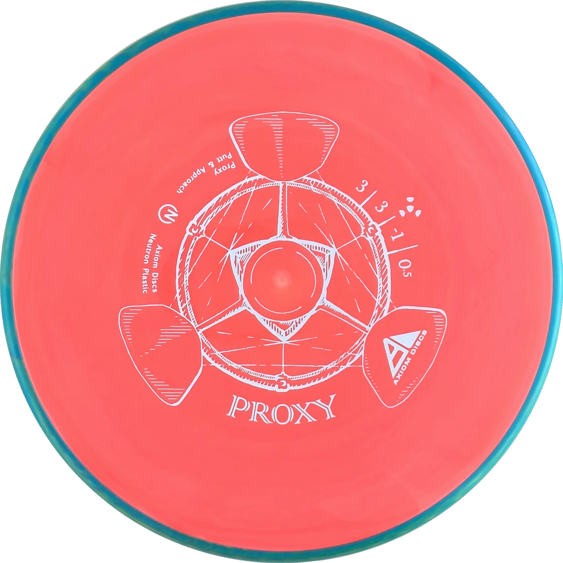 Neutron Proxy