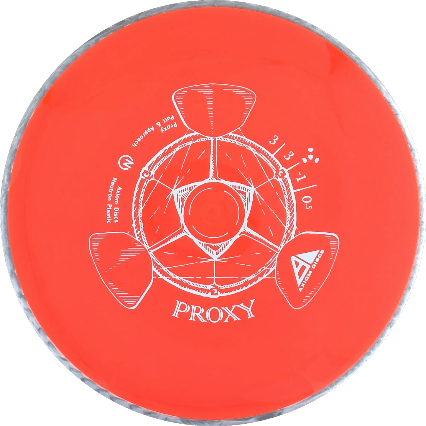 Neutron Proxy