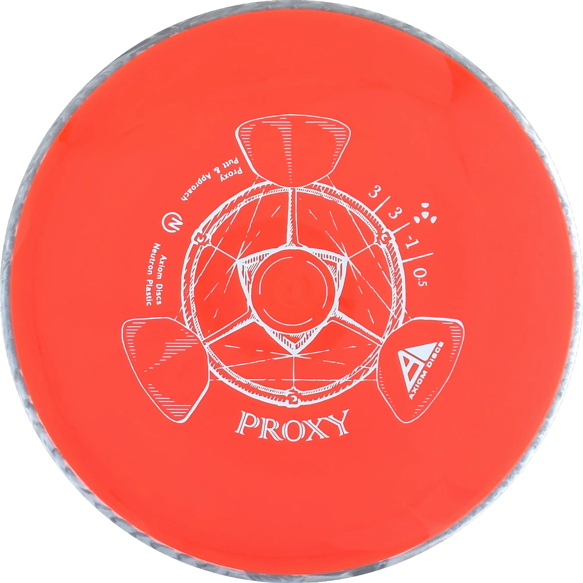 Neutron Proxy