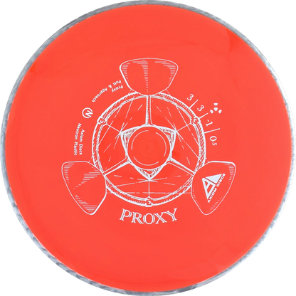 Neutron Proxy