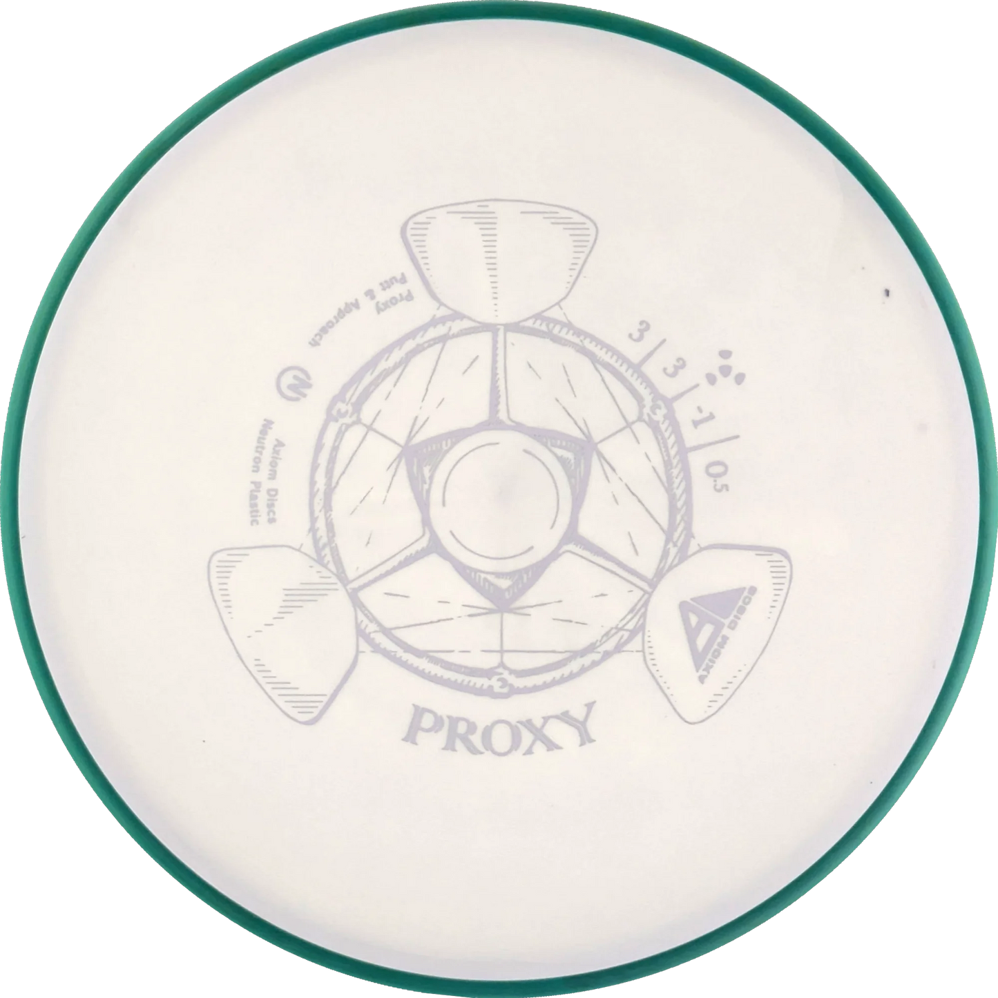 Neutron Proxy