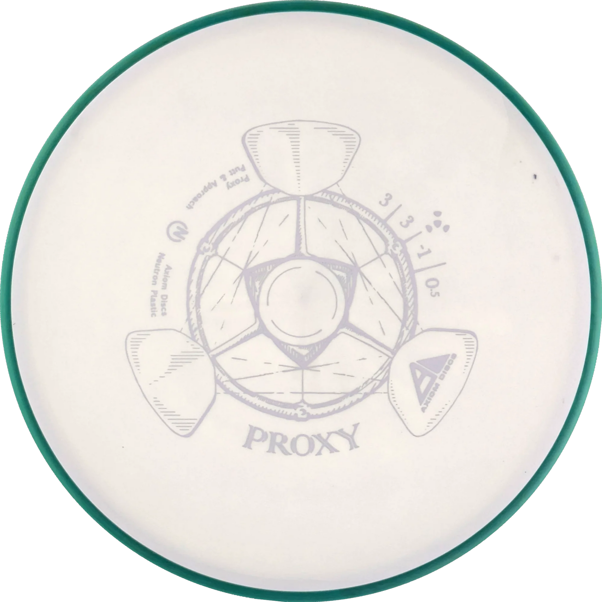 Neutron Proxy