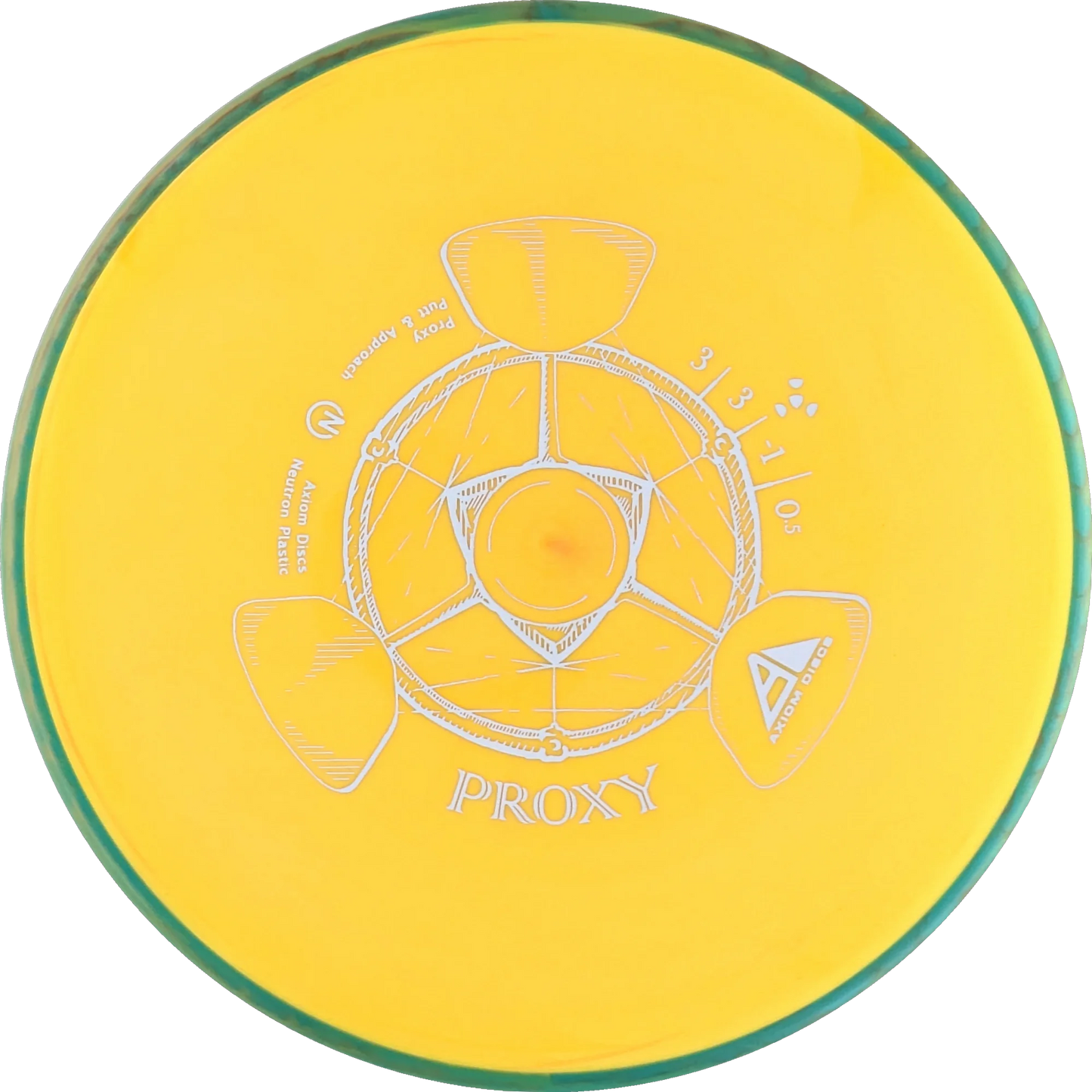 Neutron Proxy