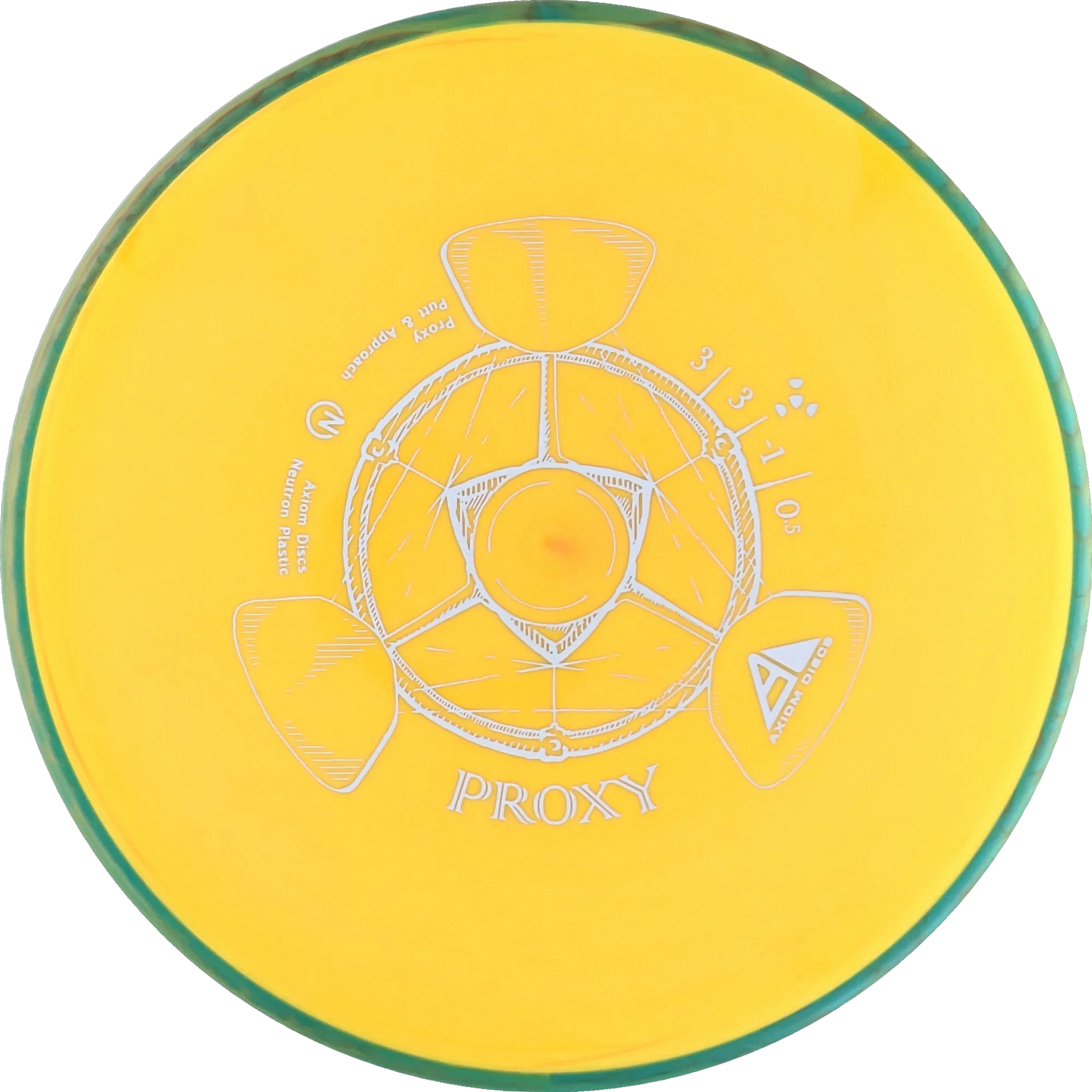 Neutron Proxy