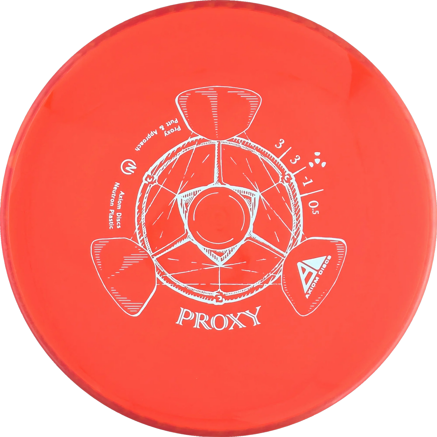 Neutron Proxy