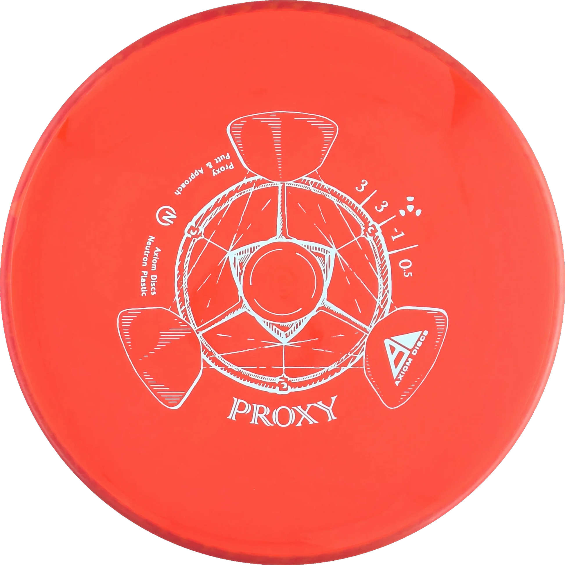 Neutron Proxy