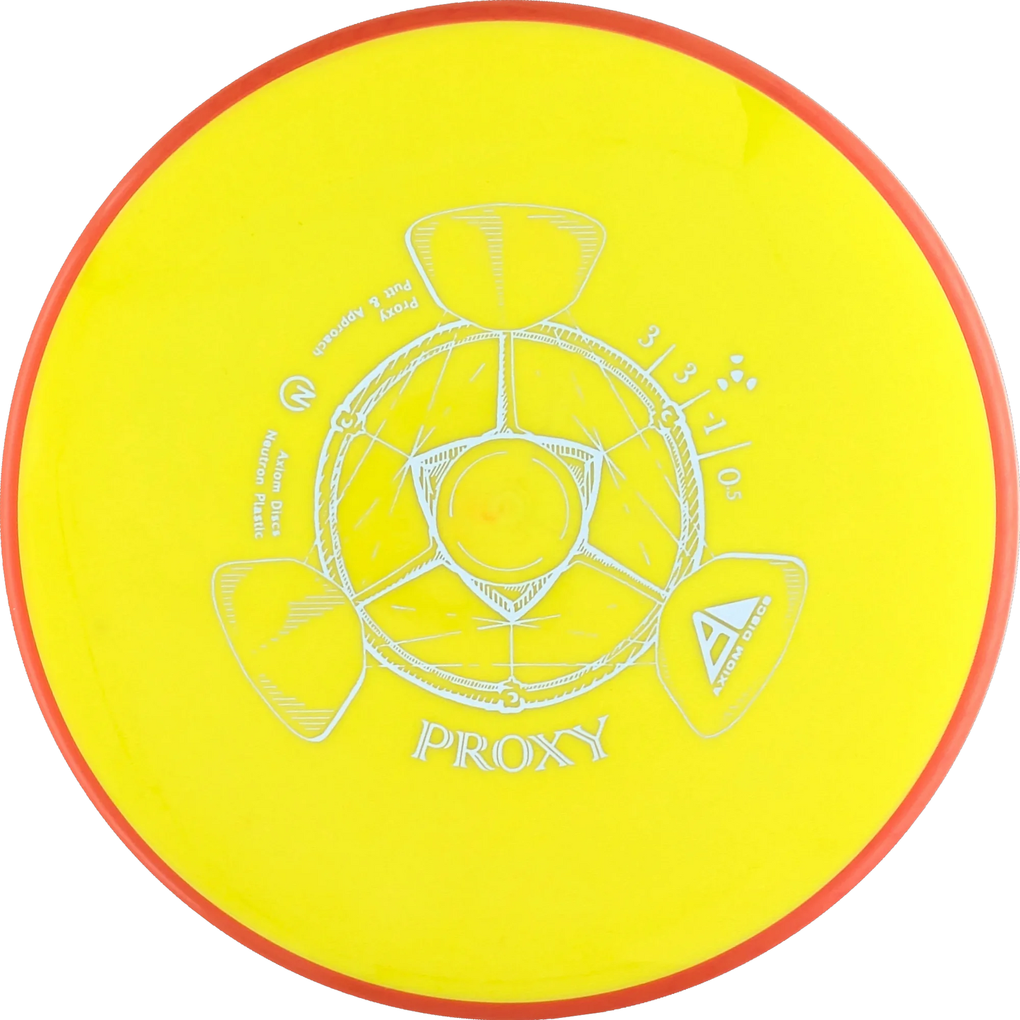 Neutron Proxy