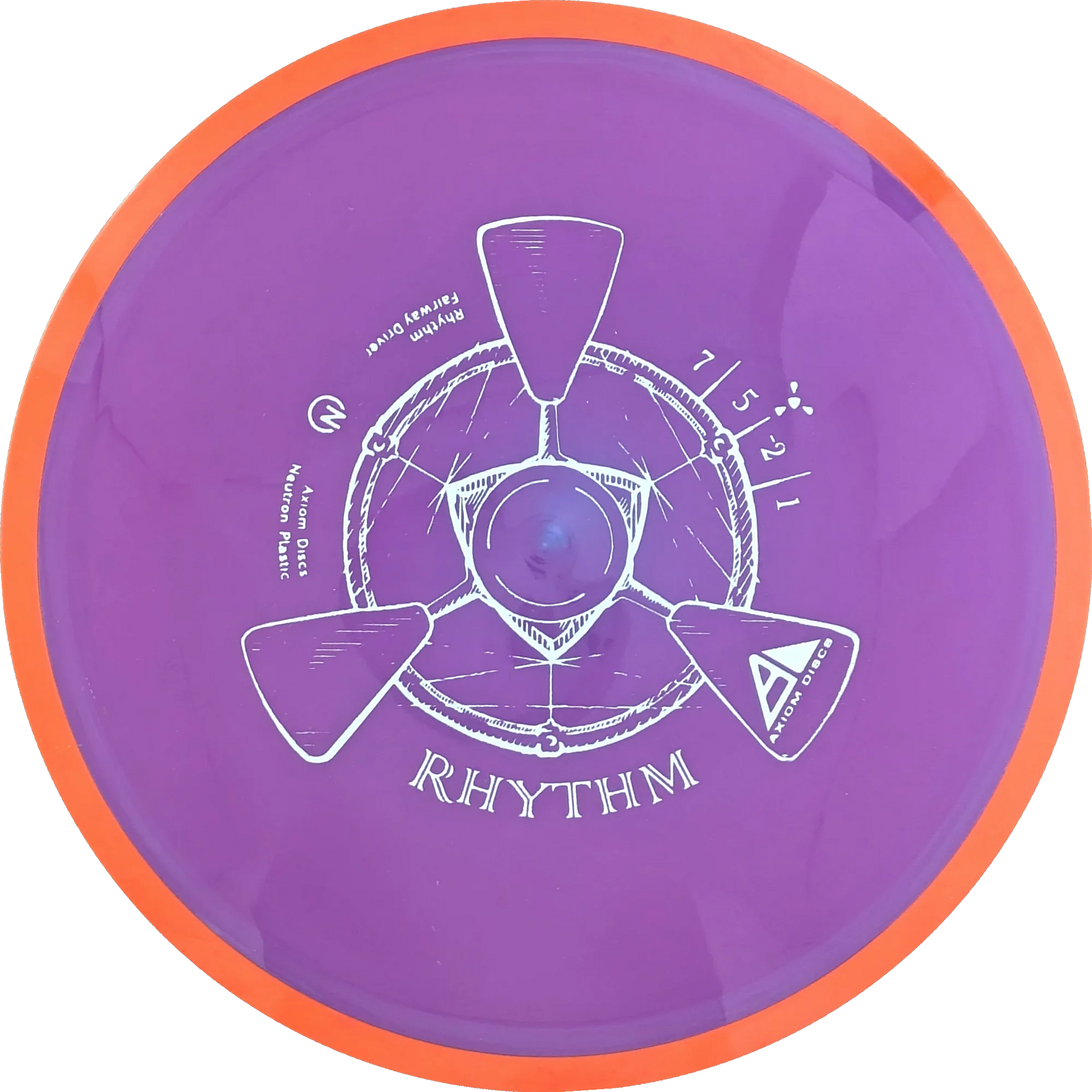 Neutron Rhythm