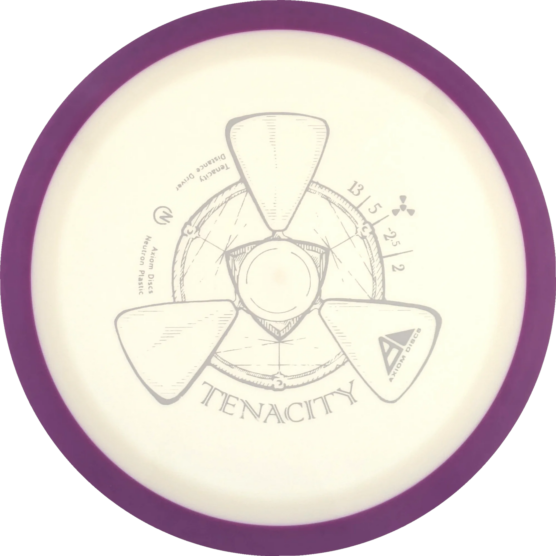 Neutron Tenacity