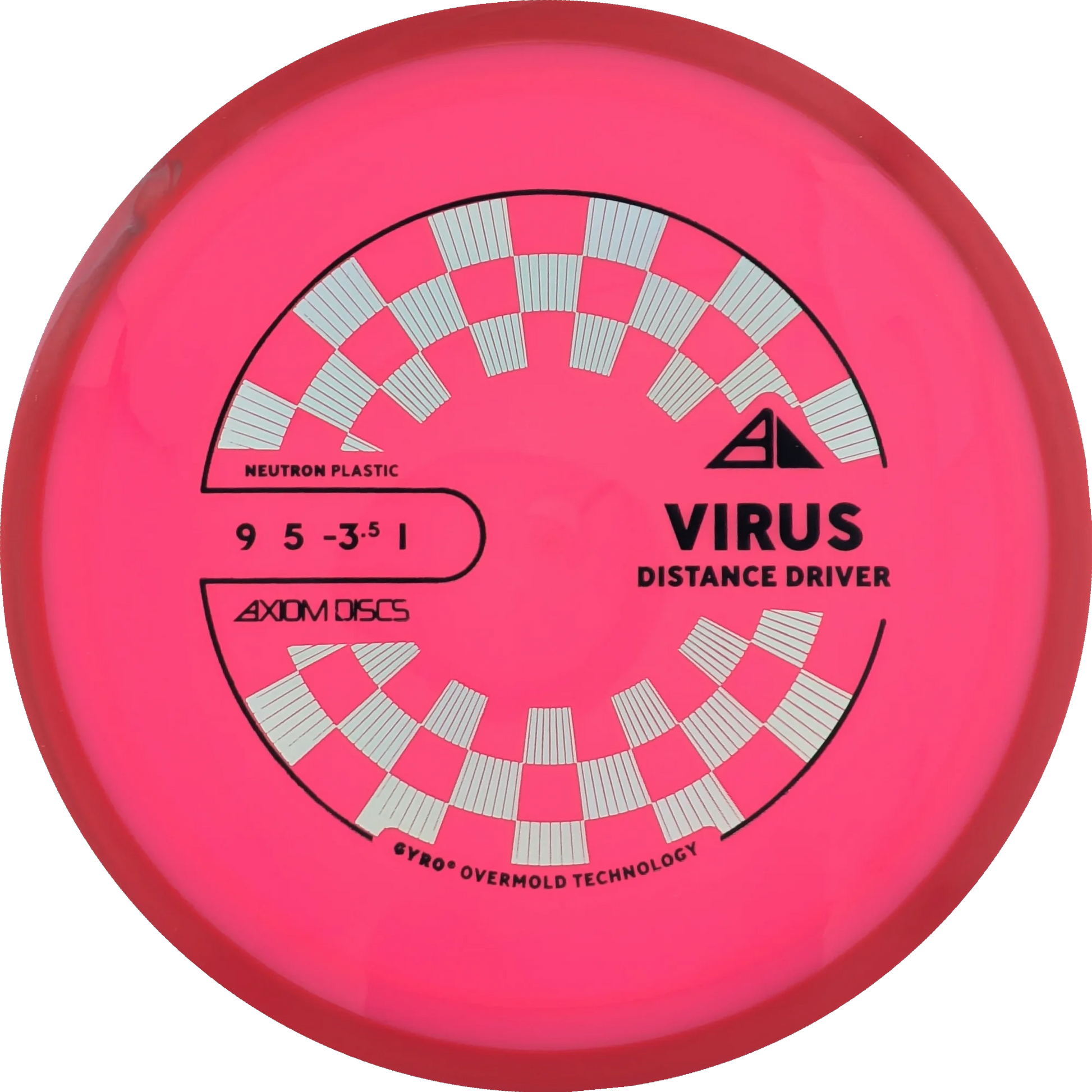 Neutron Virus