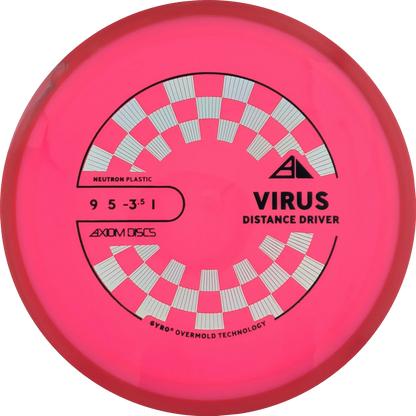 Neutron Virus