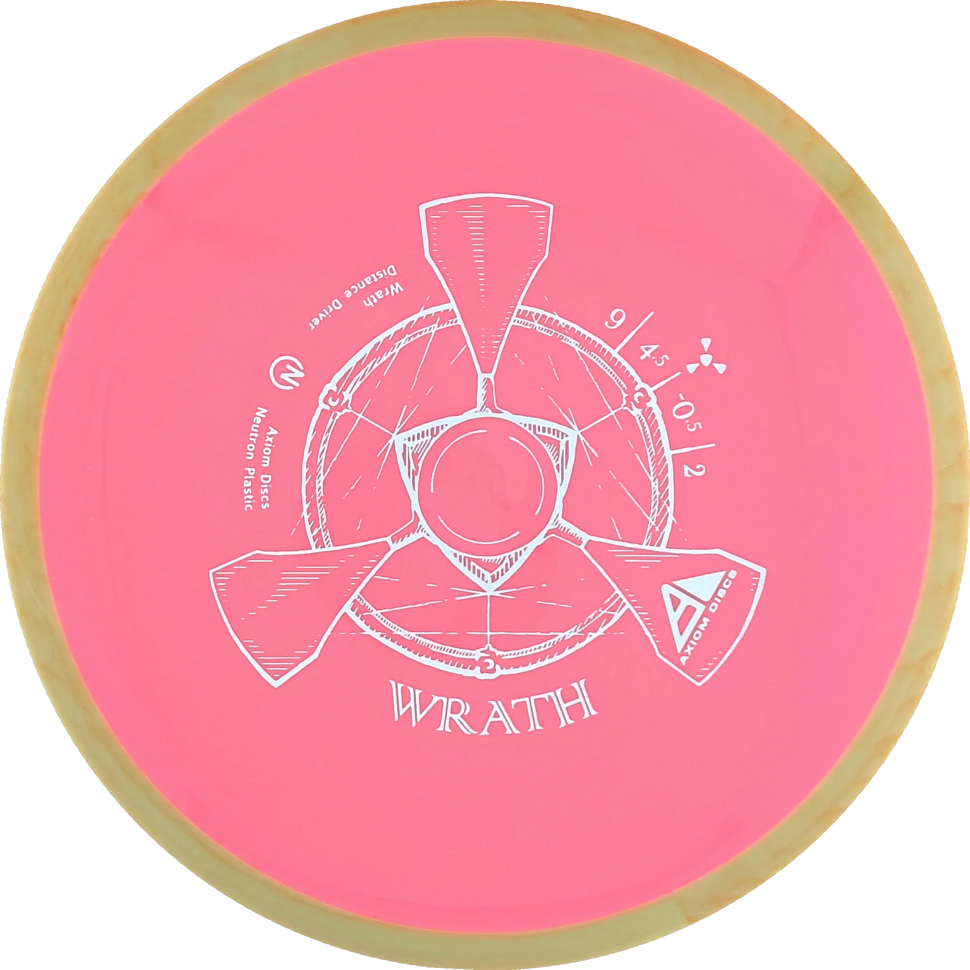 Neutron Wrath