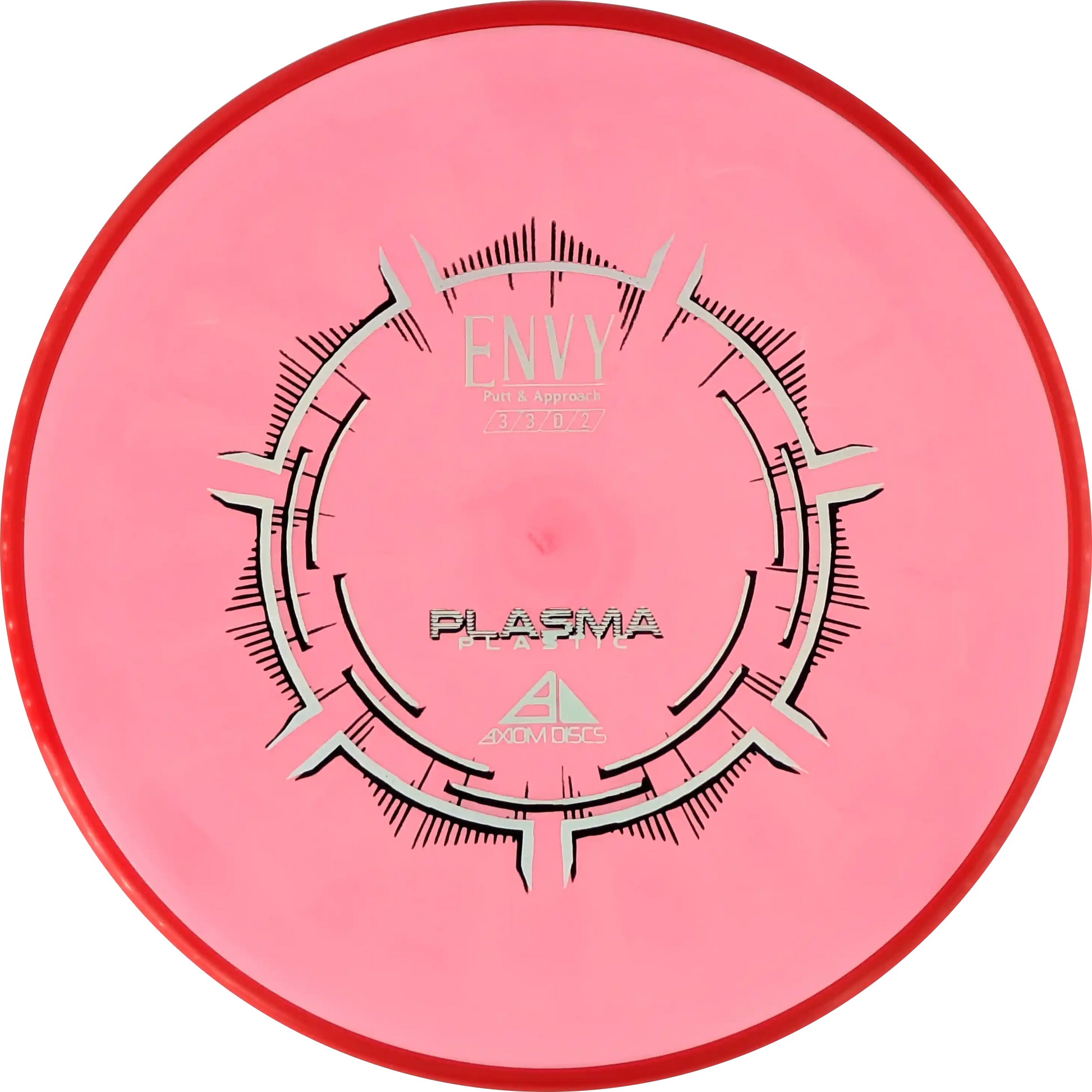 Plasma Envy