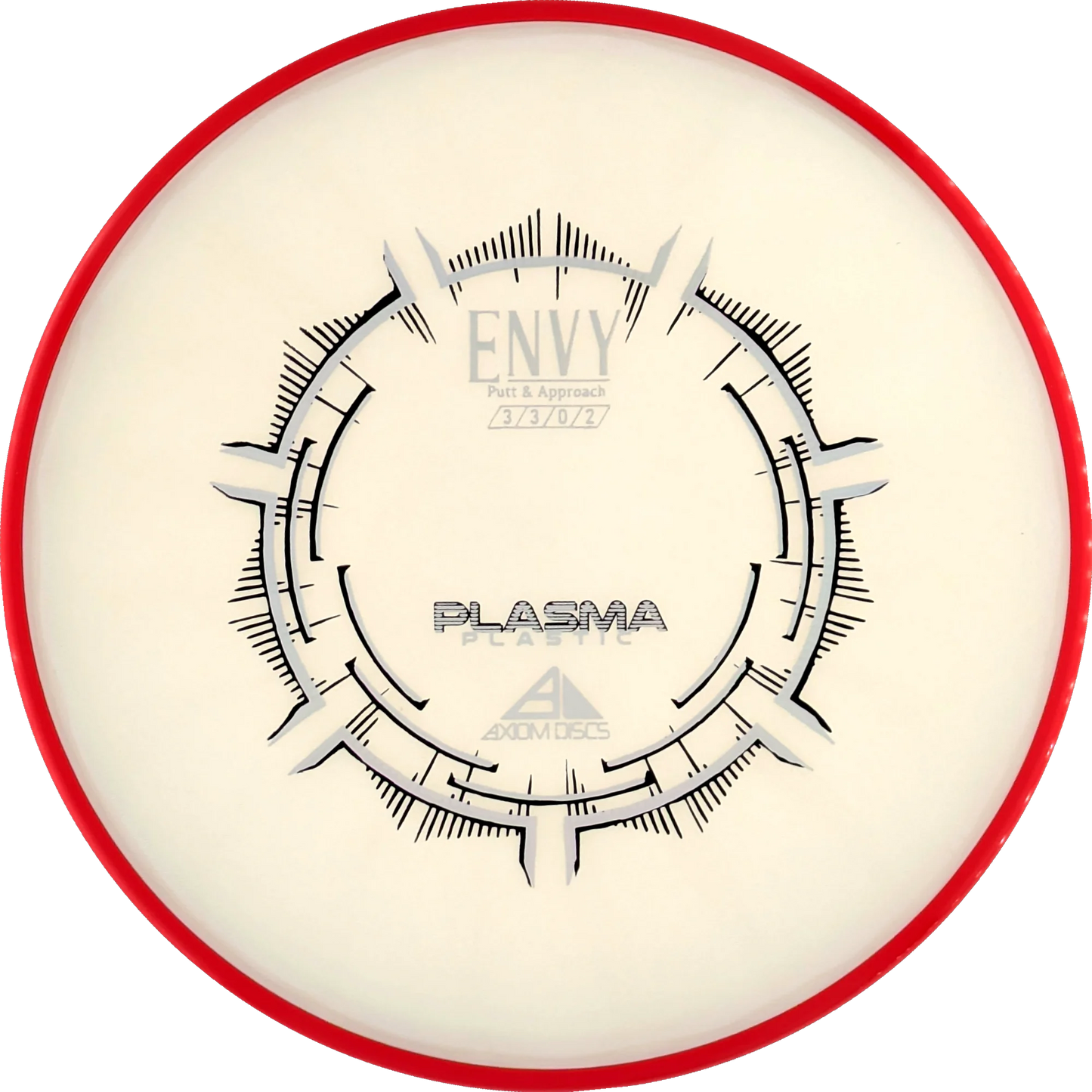 Plasma Envy