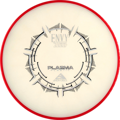 Plasma Envy