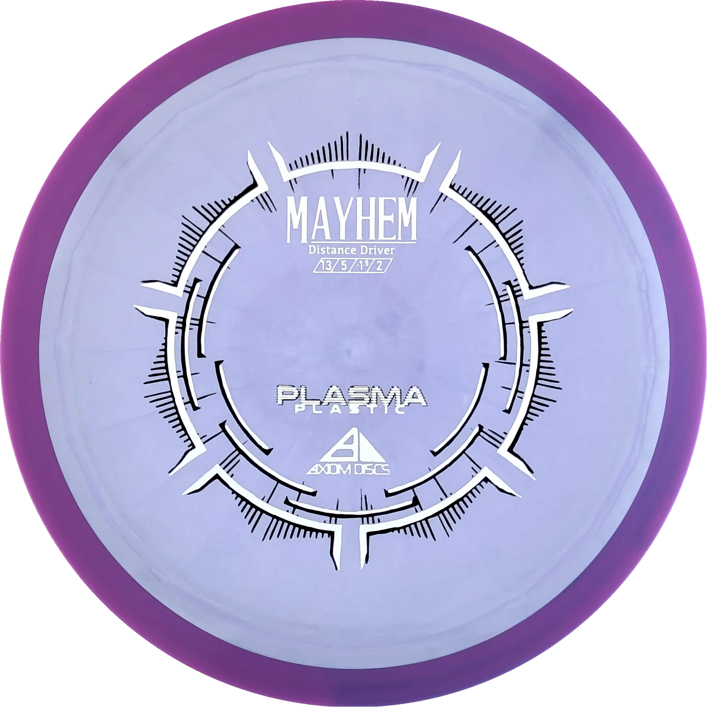 Plasma Mayhem