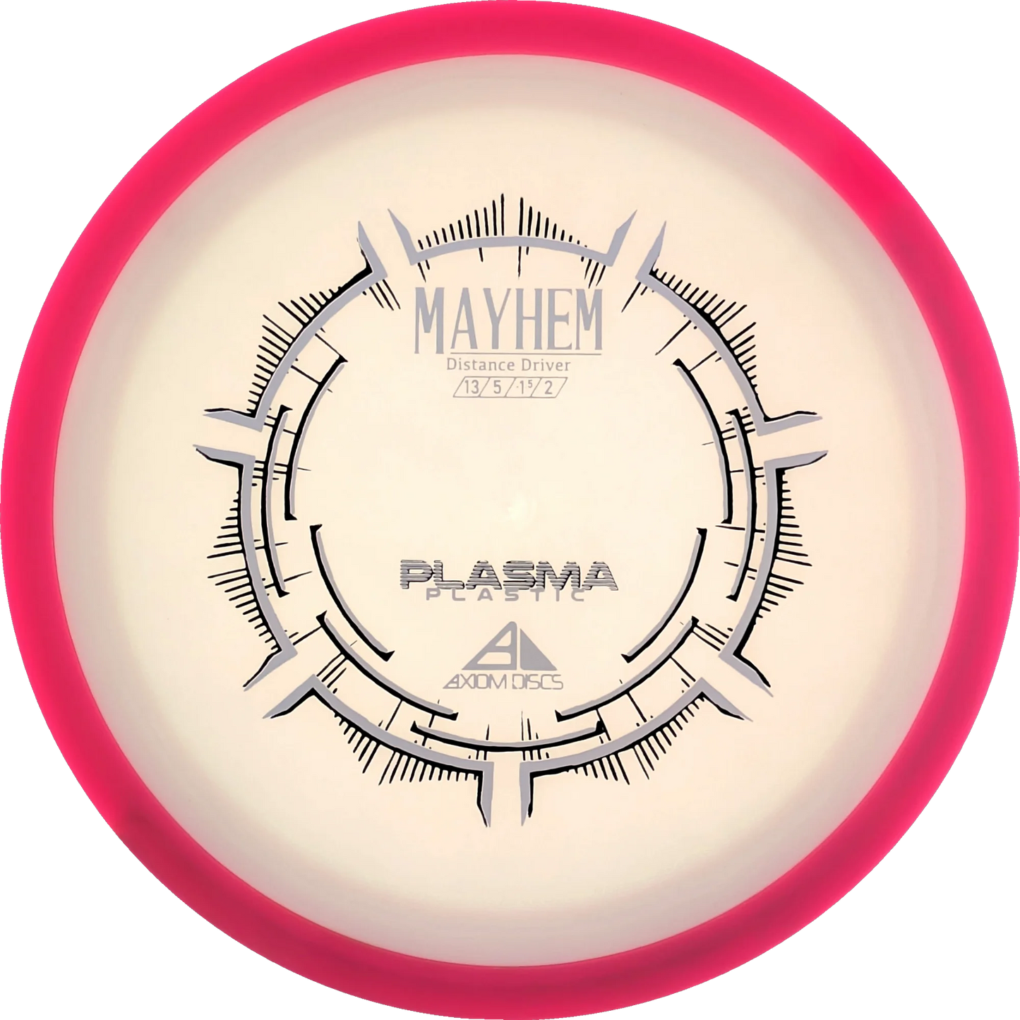 Plasma Mayhem