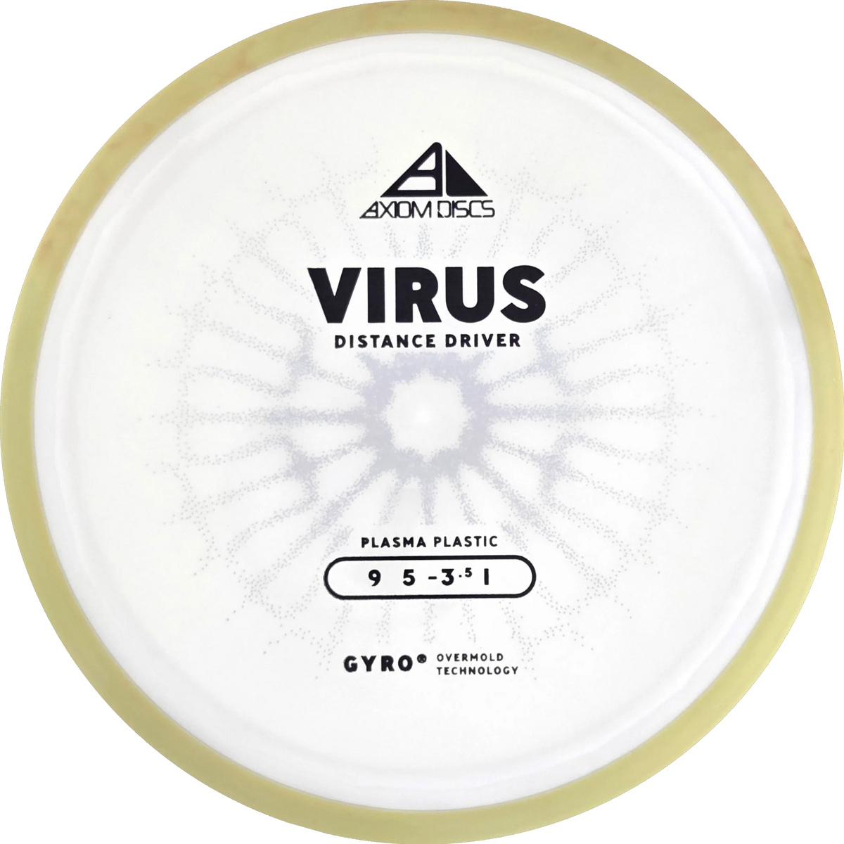 Plasma Virus