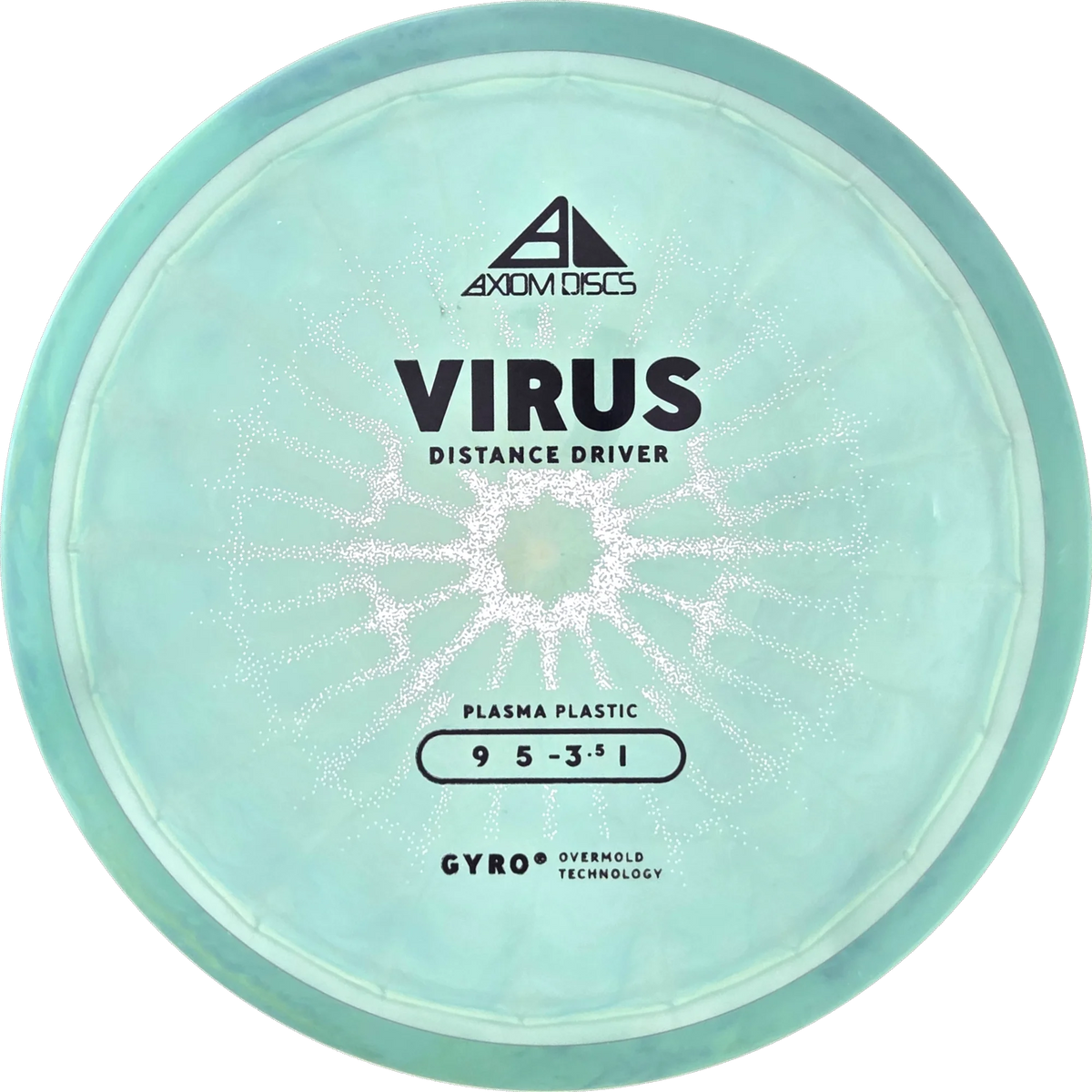 Plasma Virus