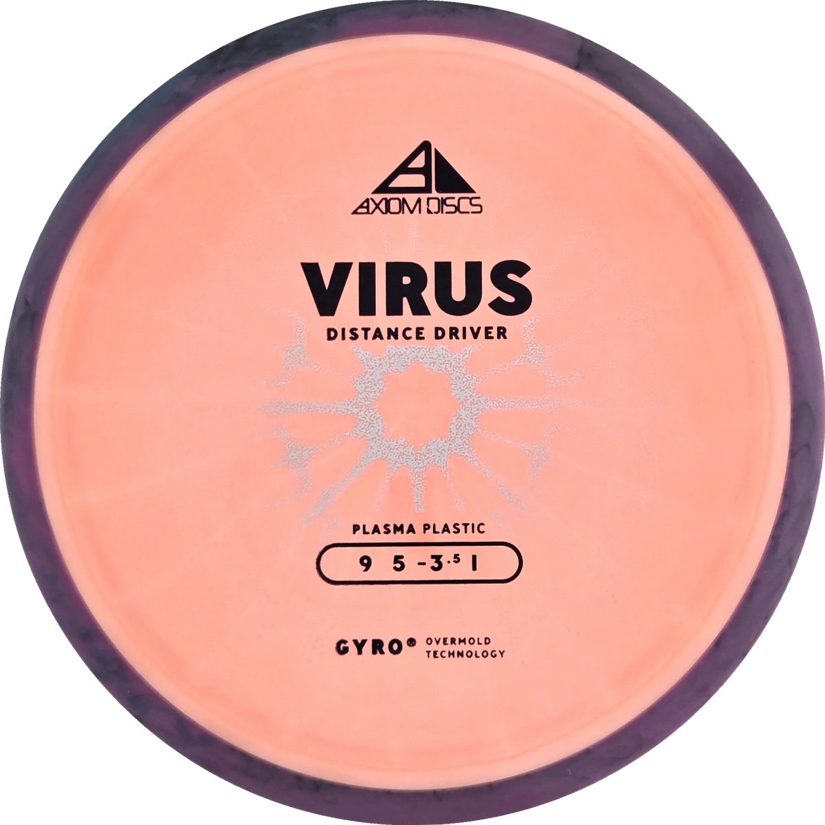 Plasma Virus