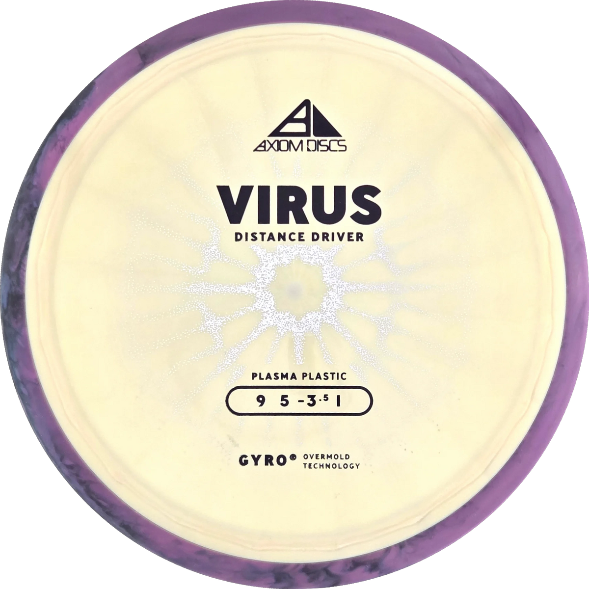 Plasma Virus