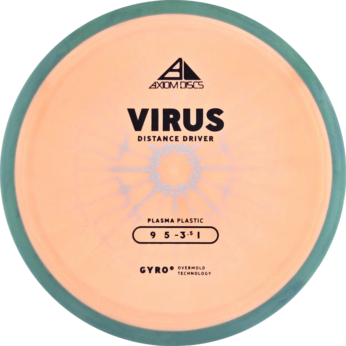 Plasma Virus