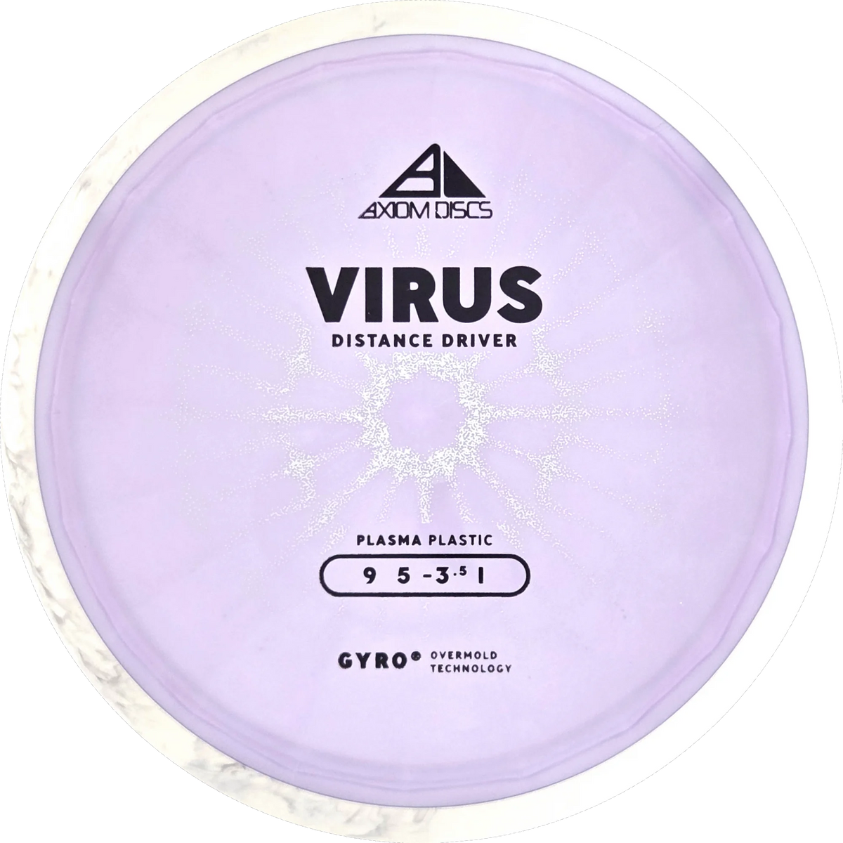 Plasma Virus
