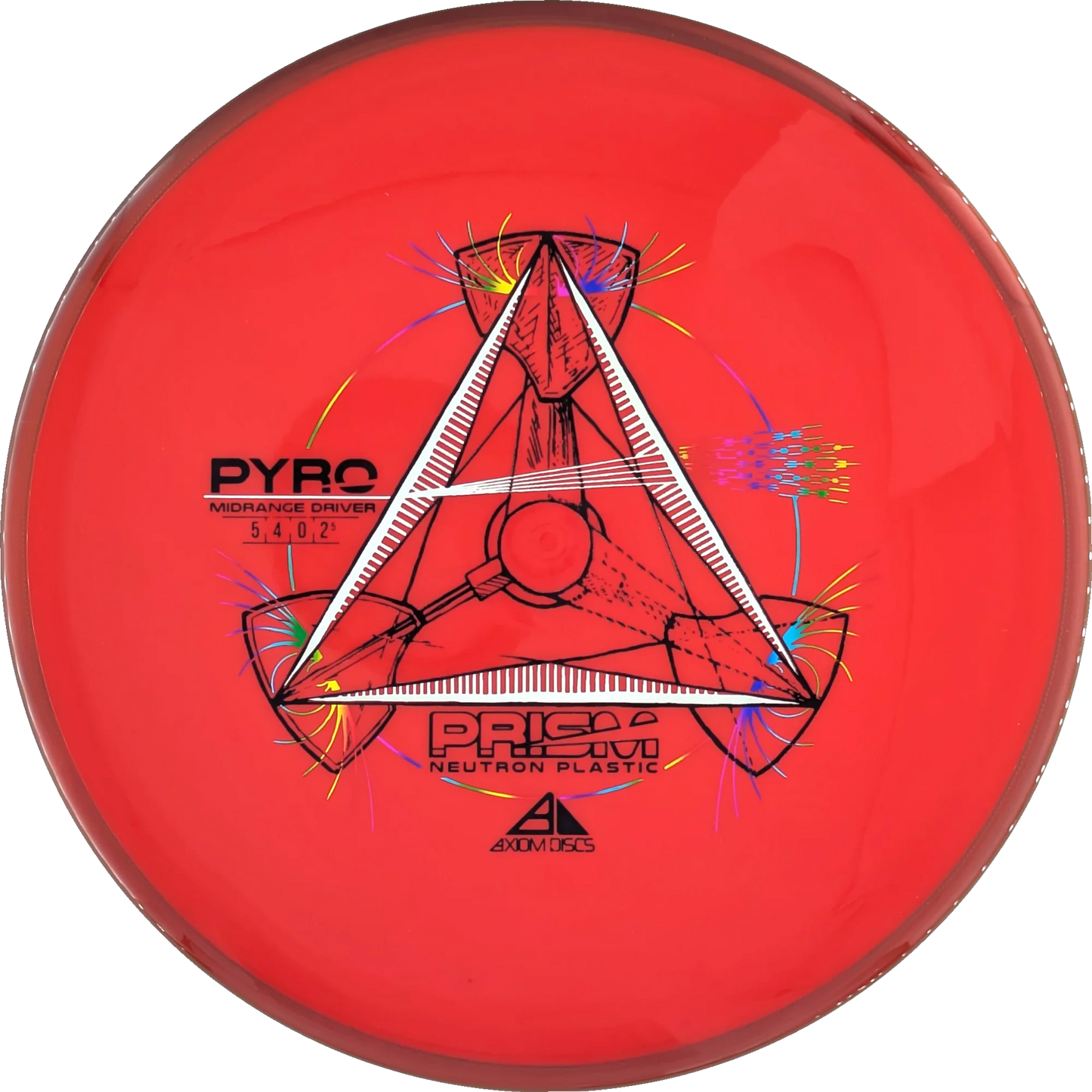 Prism Neutron Pyro